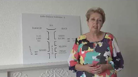 The Linda Bullock Technique Introduction