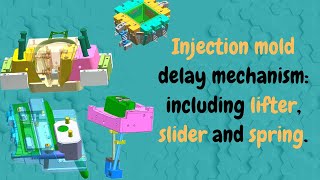 Injection mold delay mechanism: including lifter, slider and spring.