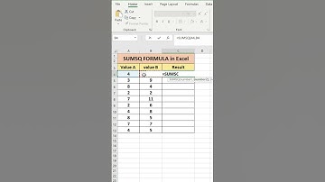📊 SUMSQ Formula in Excel | Learn How to Use SUMSQ Function Easily