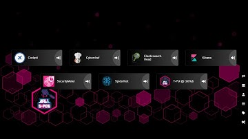 T-Pot Installation Tutorial