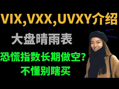 投资必看-大盘恐慌指数VIX 及VXX UVXY最全分析，大盘晴雨表，不懂别瞎买