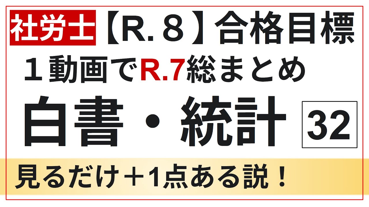 ユーキャン 社労士2025 白書対策 法改正総まとめ 解答付き 数字
