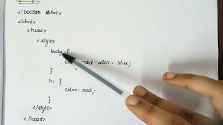 Types of CSS | Stylesheets in CSS | Internet Programming Anna University Tamil