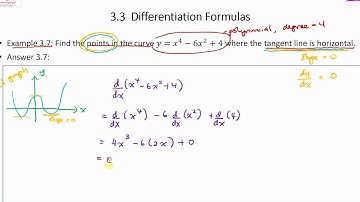 Find the points in the curve 𝑦=𝑥^4−6𝑥^2+4 where the tangent line is horizontal
