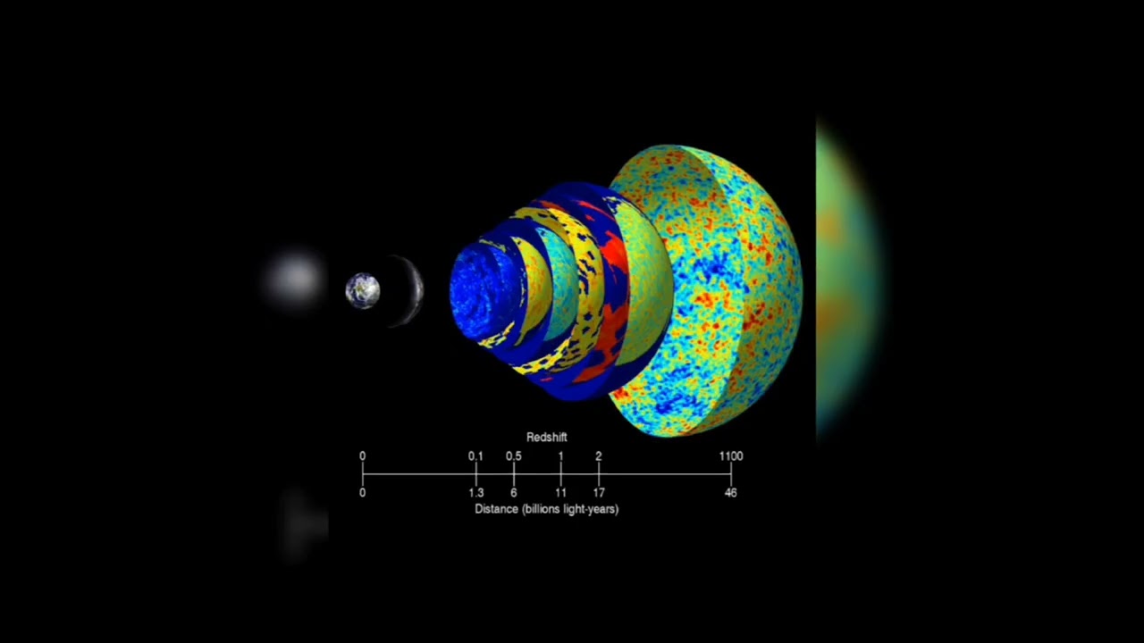 How Cold Is Space YouTube How Cold Is Space YouTube