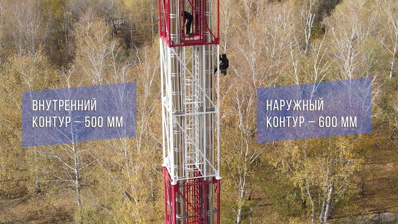 Дымовая труба 32 метра г. Рязань - YouTube