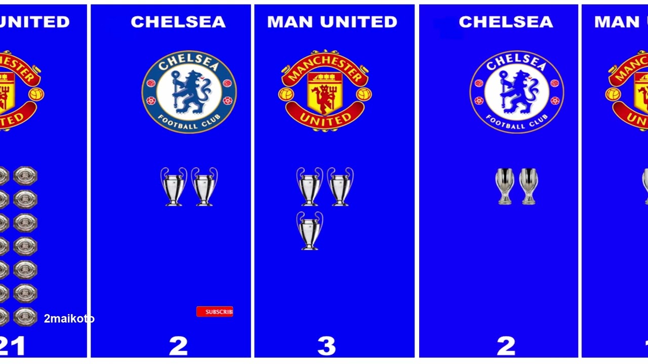 Man Utd vs Chelsea: The Ultimate Trophy War Revealed