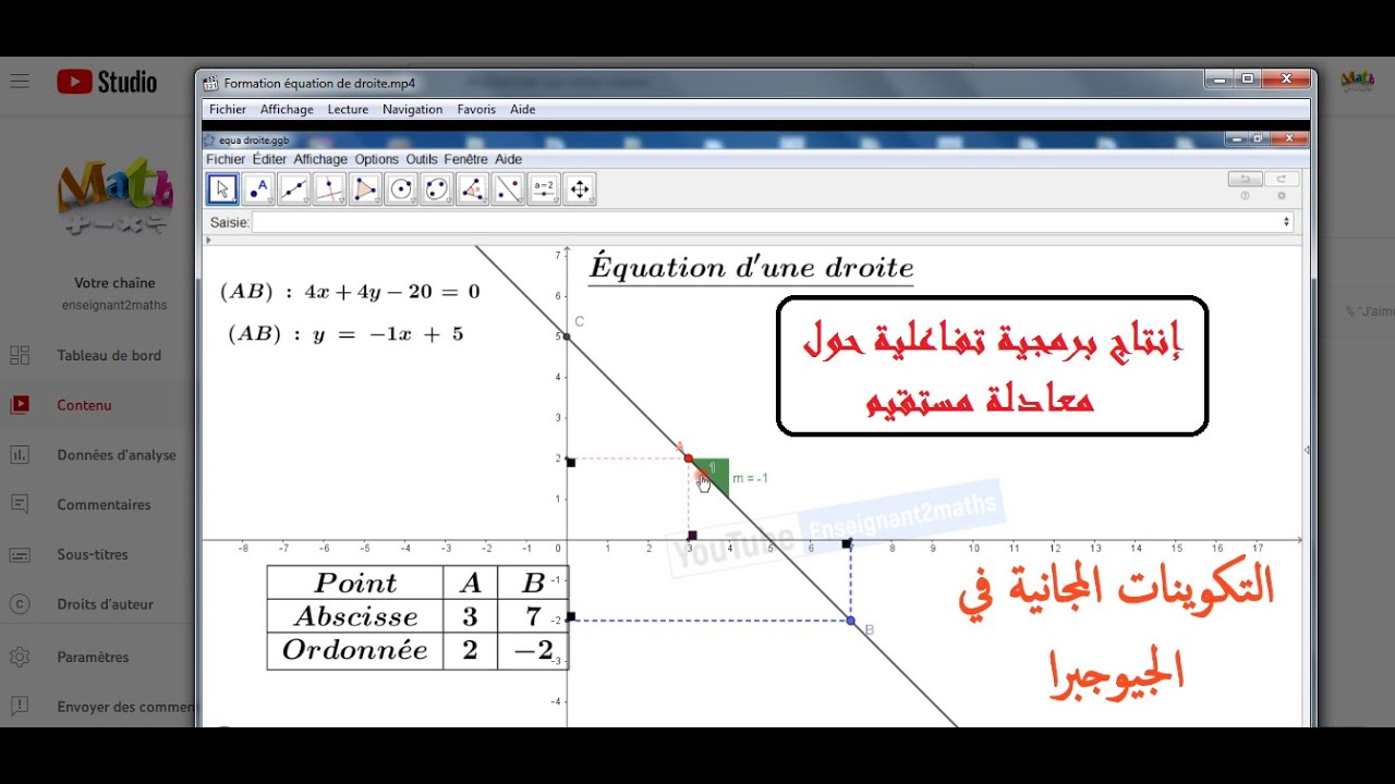 التكوينات المجانية في الجيوجبرا: إنتاج برمجية تفاعلية لتدريس معادلة مستقيم.