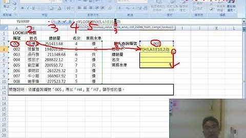 03 用VLOOKUP函數配合ROW函數