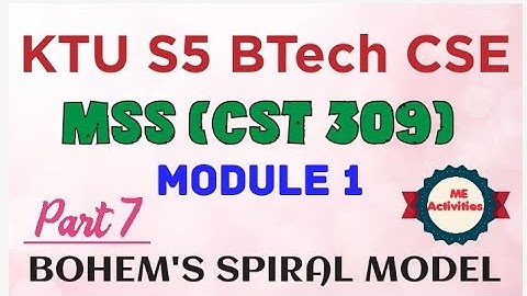 ME Activities/KTU S5 BTech CSE/MSS (CST309)/Module 1/Introduction to Software Engineering/Part 7