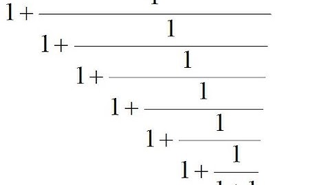 Simplifying Complex Fractions | Step-by-Step Algebra Tutorial 50