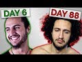 3 YEAR NoFap Journey: Epic FAIL or Ultimate Transformation?!??