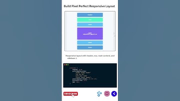 Build Pixel Perfect Responsive Grid Layout | #html #css #animation #shorts