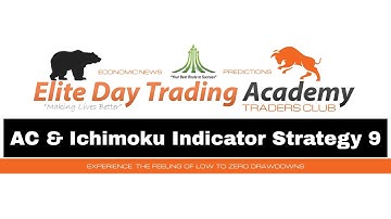 AC & Ichimoku Indicator Strategy 9 - Oscillator Analysis - [Elite Day Trading Academy]