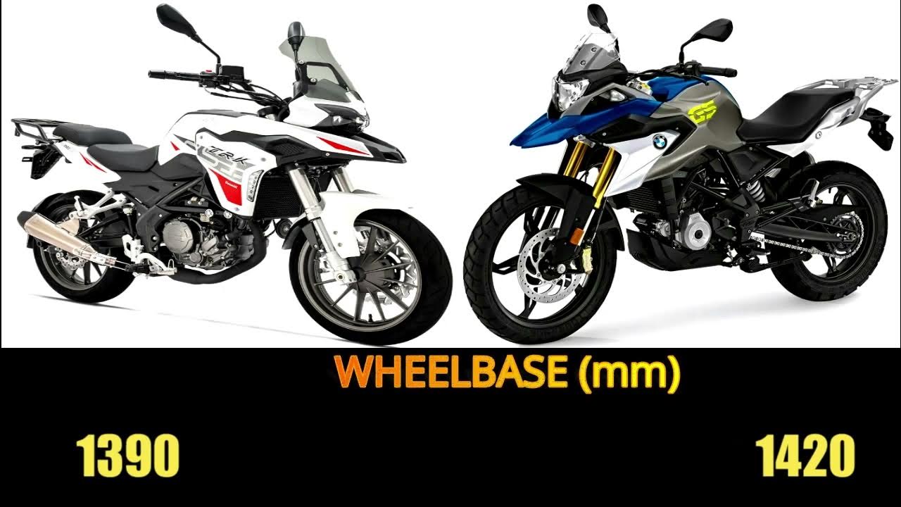 g310gs specs