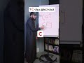 كيف تنطق حرف  في الانجليزي