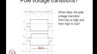 Mod-11 Lec-34 Effect of dead-time on inverter output voltage for continuous PWM schemes