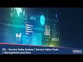10. ITIL®: Service Value System / Service Value Chain / Management practices by Bittnet Training