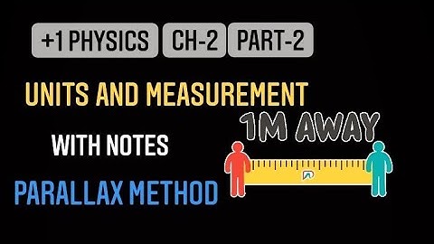 PARALLAX METHOD Plus one PHYSICS CHAPTER TWO UNITS AND MEASUREMENT in malayalam PART-2 with NOTES