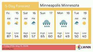 Weather in Minneapolis Minnesota - Friday, May 15, 2026