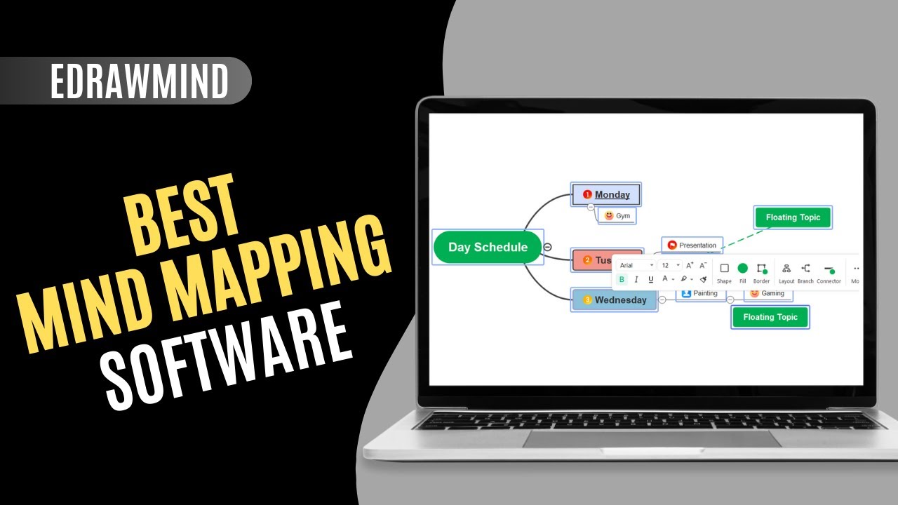 Top Best AI tool for Mind Mapping in 2023 | Miro Alternative with AI ...