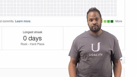 Functions Quiz - JavaScript Basics