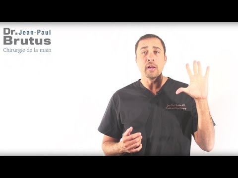 Trigger finger. Post-operative instructions - Dr. Jean-Paul Brutus