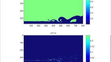 Dam break simulation with an improved interface capturing algorithm. Very robust.