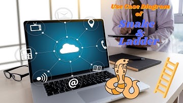 Snake & Ladder - Use case Diagram | Machine Coding Round | Low Level Design