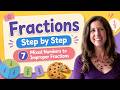 Fractions Lesson 7: Converting Mixed Numbers into Improper Fractions