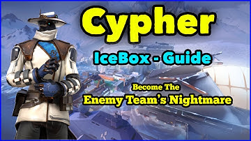 Best Cypher Setup On Icebox  ( Full Guide 2025 )