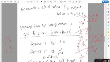 Introduction to Deep Learning - Module 2 - Video 37: Output Noise Injection