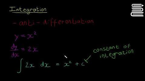 Leaving Cert Maths - Calculus 32 - Intro to Integration