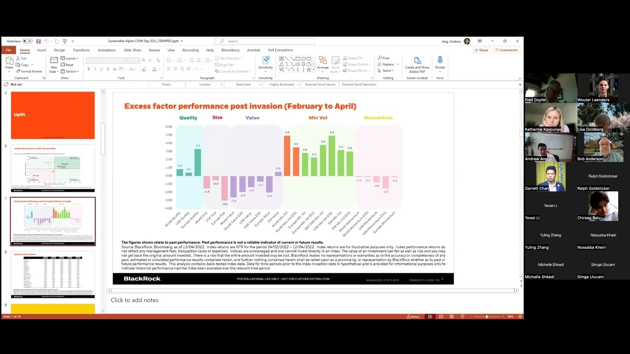 Andrew Ang, BlackRock: Systematic Sustainable Alpha (9/13/2022)