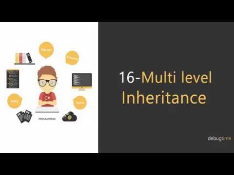 16 - C# Tutorial in Hindi and Urdu - Multi level Inheritance