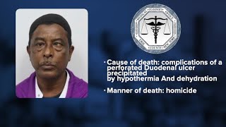 Famous Attorney weighs in on next steps after medical examiner ruled refugee's death a homicide Wealth