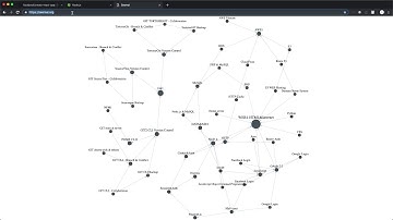 React - 4. npm을 이용해서 create react app 설치