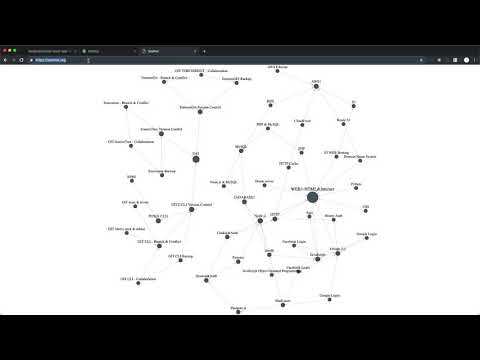 React - 4. npm을 이용해서 create react app 설치