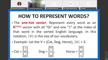 ATAL FDP 373 - Machine Learning using Python - Session 12