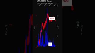FLY, Firefly Aerospace Inc., 2026-05-08, stock prices dynamics, stock of the day