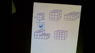 Measuring Volume using cubic centimeters