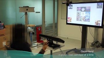 Using gaze and hand gestures for remote interaction with a smart TV