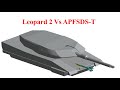 125 mm 3BM9 APFSDS-T Vs Leopard 2 # Armor Penetration Simulation