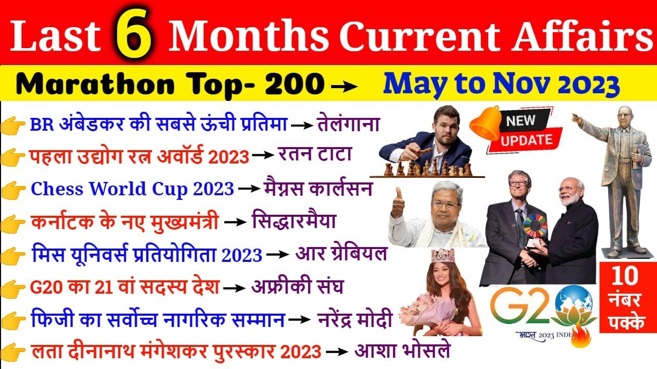 Last 6 Months Current Affairs 2023 Marathon | May To Nov 2023 | Most ...