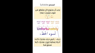 المقطع Syllable شرح بالعربي تعلم القراءة باللغة الإنجليزية وتحسين مهارة النطق phonetics ثمرات اللغة