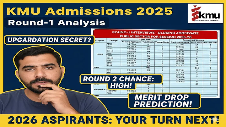 KMU Round-1 Final Closing Merit 2025 | MBBS & BDS All Colleges Summary