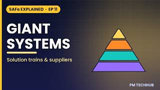 Details Building Giant Systems: Solution Trains & Suppliers | SAFe Explained Ep 11 Guide