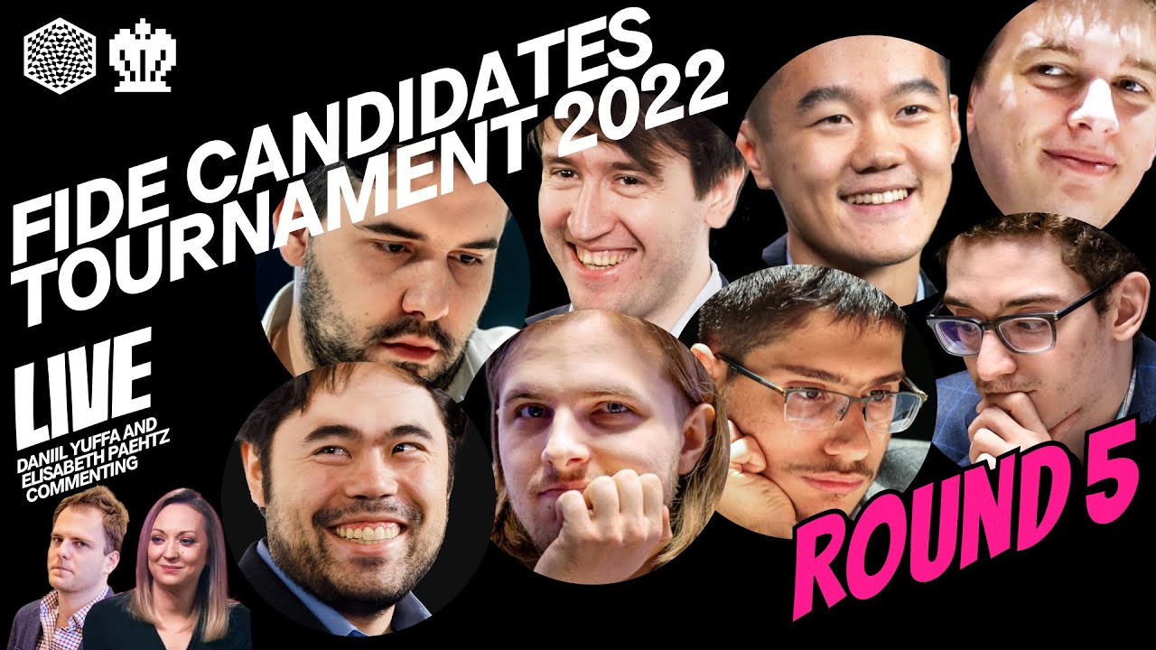 2022 World Chess Championship - Candidates Tournament