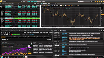 How to Link Apps in MetaStock XENITH (Hrvatski)