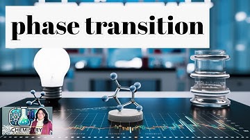 Phase Transitions: CSIR NET 2018 Detailed Analysis and Solutions